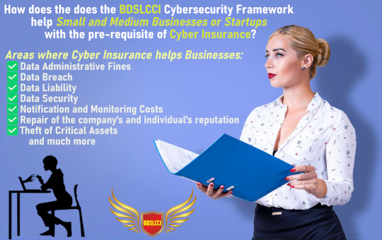 How-does-the-BDSLCCI-help-small-and-medium-businesses-or-startups-with-the-pre-requisite-of-cyber-insurance