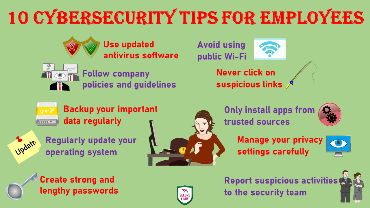 10-CYBERSECURITY-TIPS-FOR-EMPLOYEES-SecureClaw