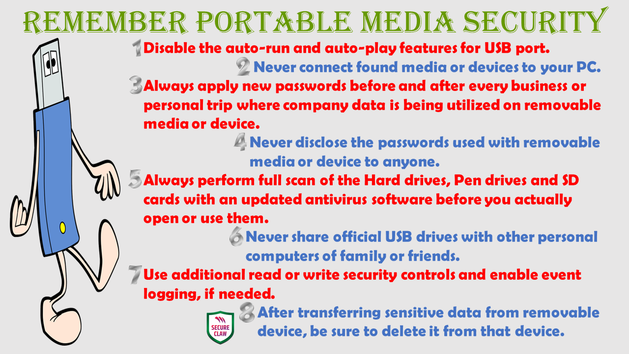 REMEMBER-PORTABLE-MEDIA-SECURITY-SecureClaw