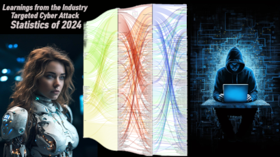 Learnings-from-the-Industry-Targeted-Cyber-Attack-Statistics-of-2024